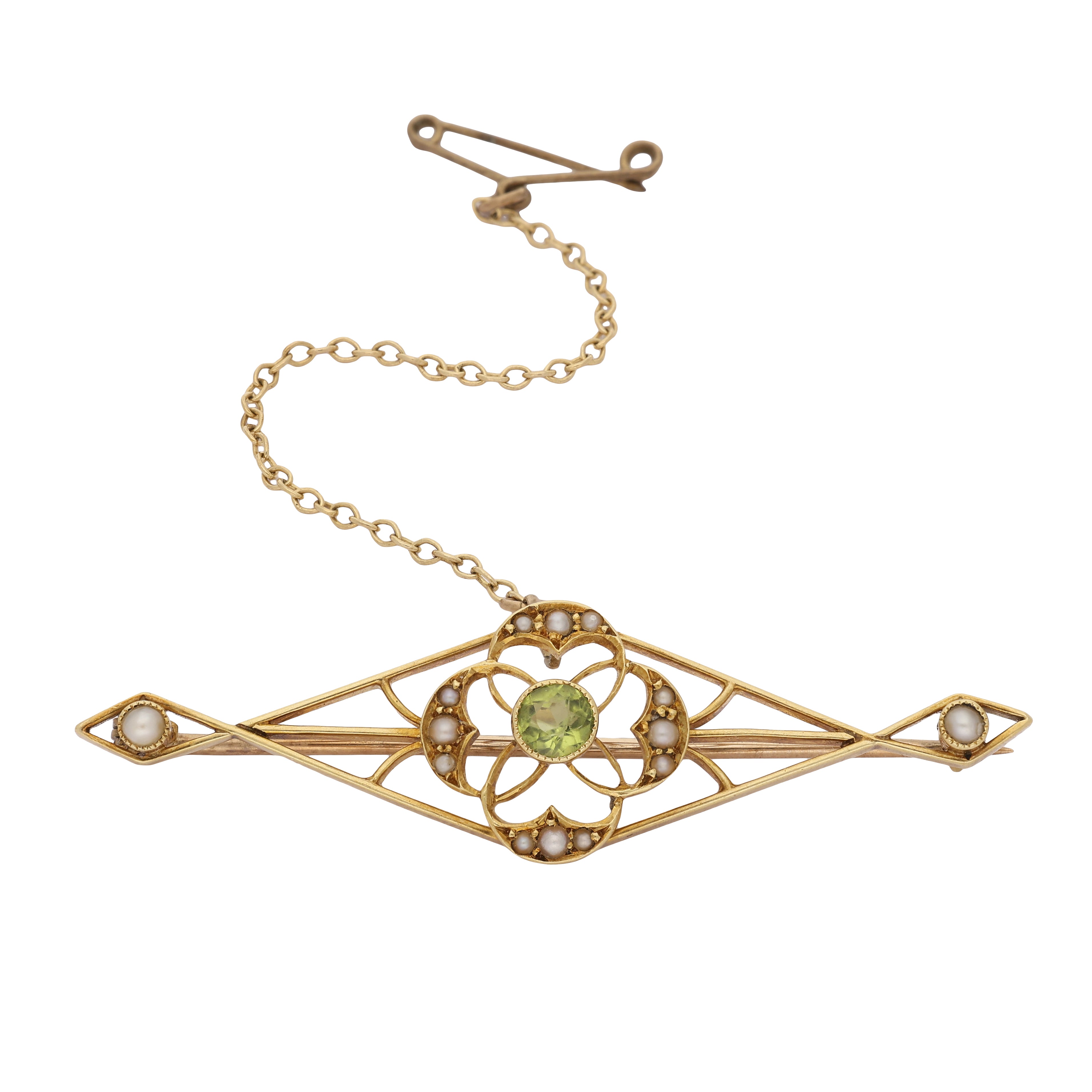 Peridot – Wave Antiques